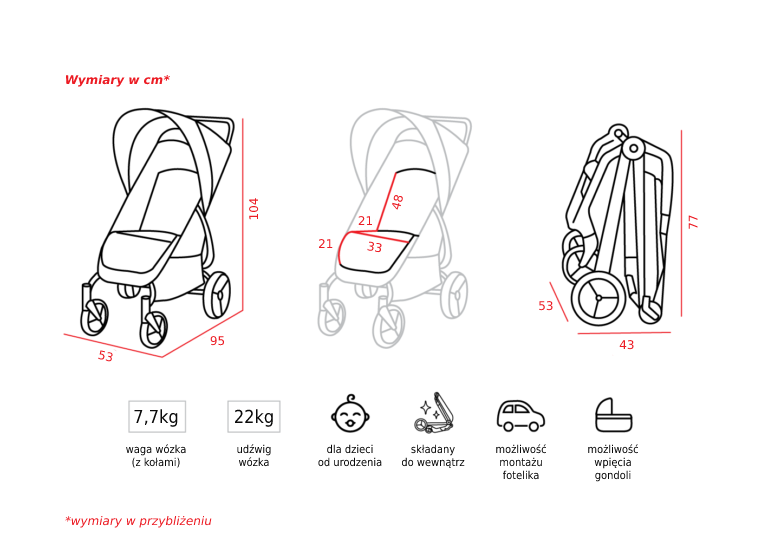 Funkcja Valco Baby Snap 4 Tailor Made
