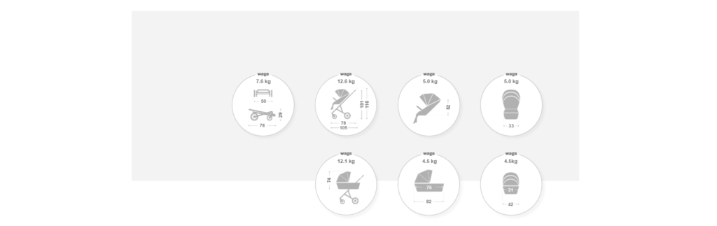 Funkcja Muuvo ONE 2w1