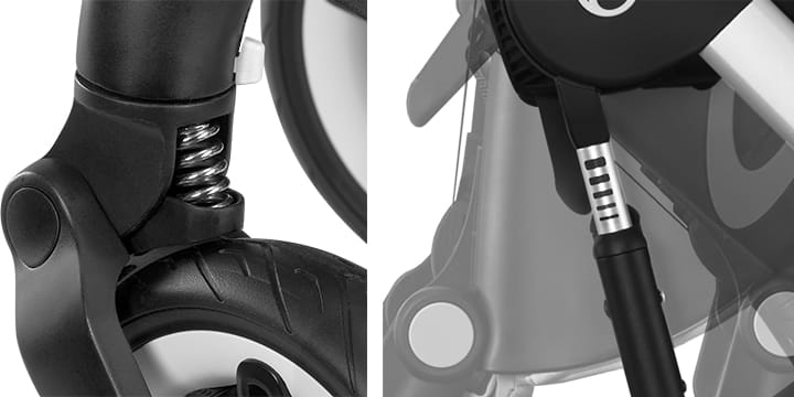 Przewaga Cybex Talos S Lux 2.0