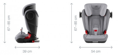 Funkcja Britax Romer Kidfix 2S 15-36 kg