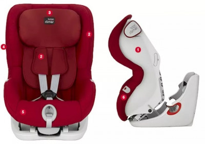 Fotelik samochodowy Britax Romer King II