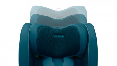 Funkcja Recaro Salia 125 i-Size