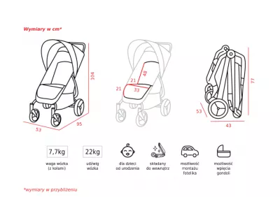 Funkcja Valco Baby Snap 4 Tailor Made