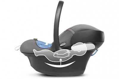 Cybex Aton M i-Size 0-13 kg