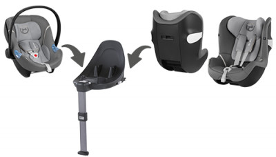 Cybex Sirona M2 i-Size 0-18 kg