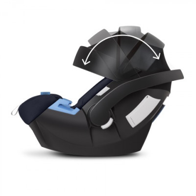 System ochron bocznej L.S.P. Linear Side-impact Protection