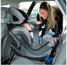 Klippan Kiss 2 Plus 0-18 kg
