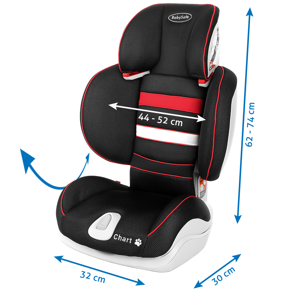 BabySafe Chart 2.0 15-36 kg