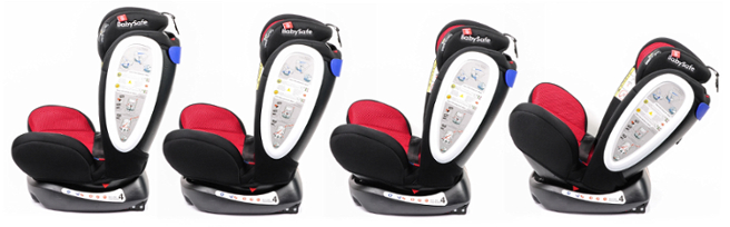 Pewny wybór na lata