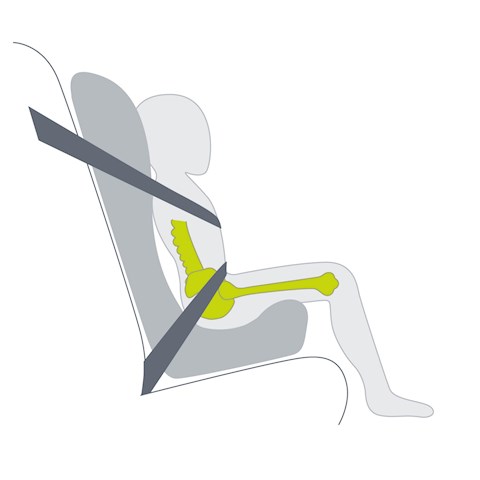 Dlaczego korzystać z technologii SecureGuard?