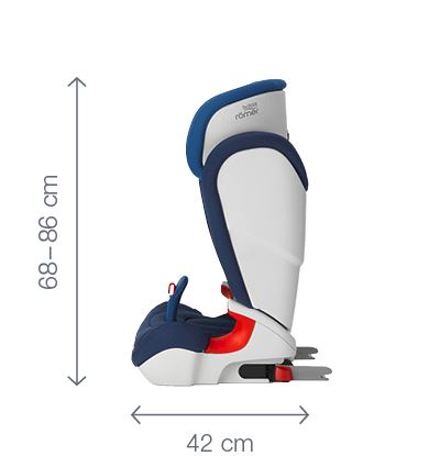 Romer Kidfix II XP 15-36 kg 