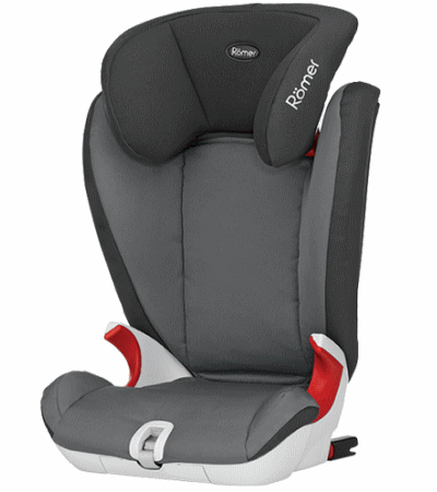Romer Kidfix SL 15-36 kg