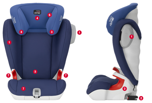 Römer kidfix 2024 sl sict