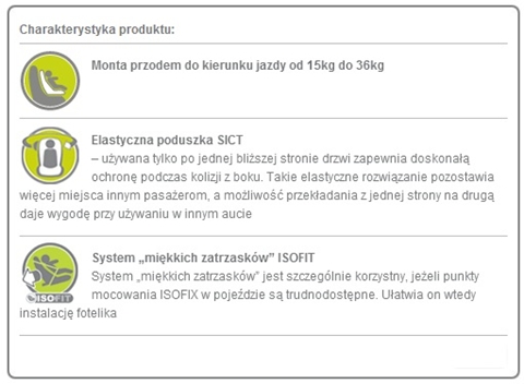 NAJWAŻNIEJSZE CECHY PRODUKTU: