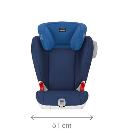 Romer Kidfix SL Sict 15-36 kg