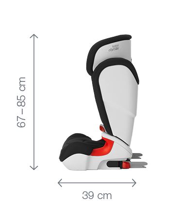 Romer Kidfix XP 15-36 kg 
