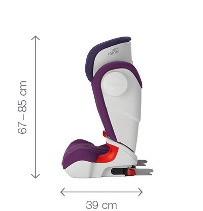 Romer Kidfix XP Sict 15-36 kg