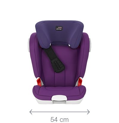 Romer Kidfix XP Sict 15-36 kg