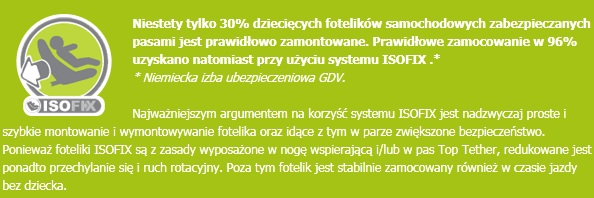 Romer Kidfix XP Sict 15-36 kg