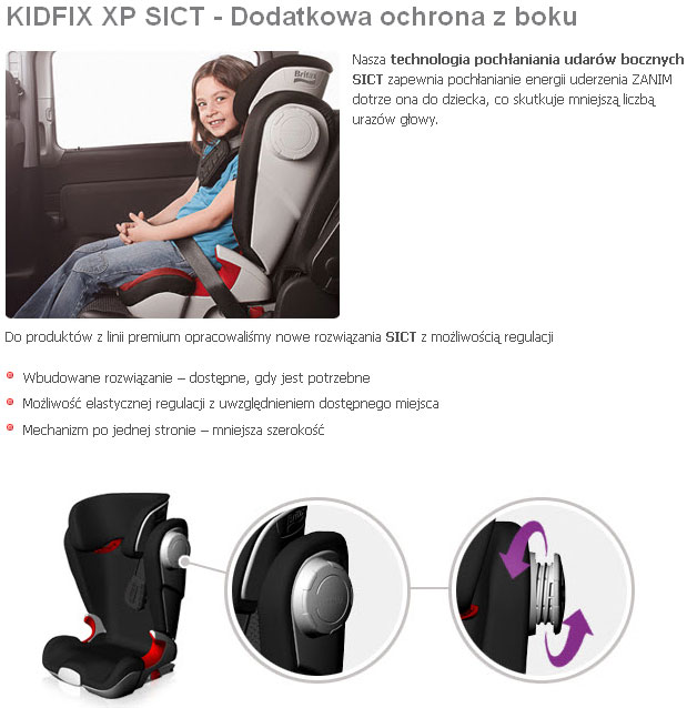 Romer Kidfix XP Sict 15-36 kg