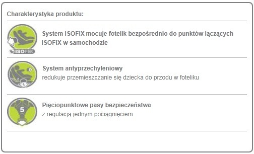 Romer Safefix Plus 9-18 kg 