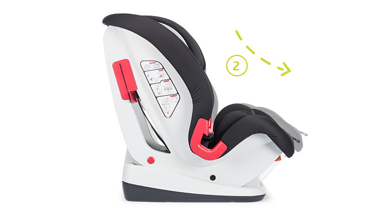 Dla grupy 1 (9-18 kg)