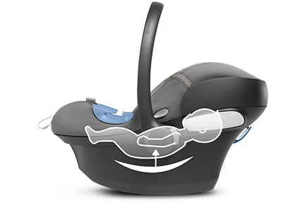 Zestaw Cybex Aton M i-Size 0-13 kg + Baza isofix M I-Size