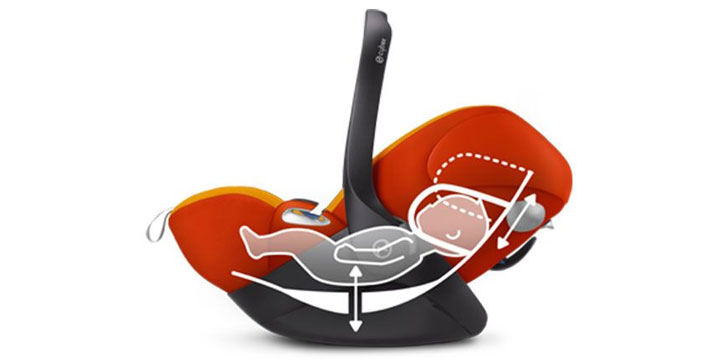 L.S.P - ochrona boczna