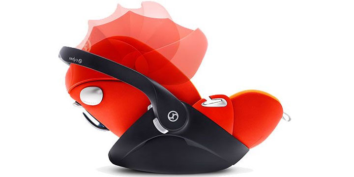 L.S.P - ochrona boczna