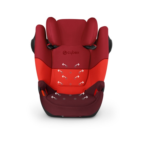 Cybex Pallas M-Fix SL 9-36 kg