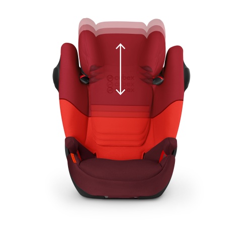 Cybex Pallas M-Fix SL 9-36 kg