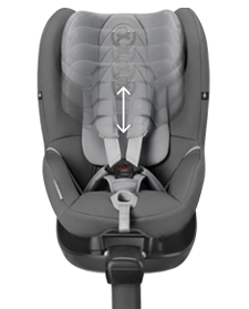 Cybex Sirona M2 i-Size z bazą M 0-18 kg