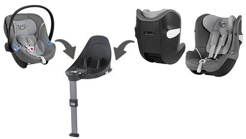 Cybex Sirona M2 i-Size z bazą M 0-18 kg