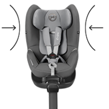 Cybex Sirona M2 i-Size z bazą M 0-18 kg