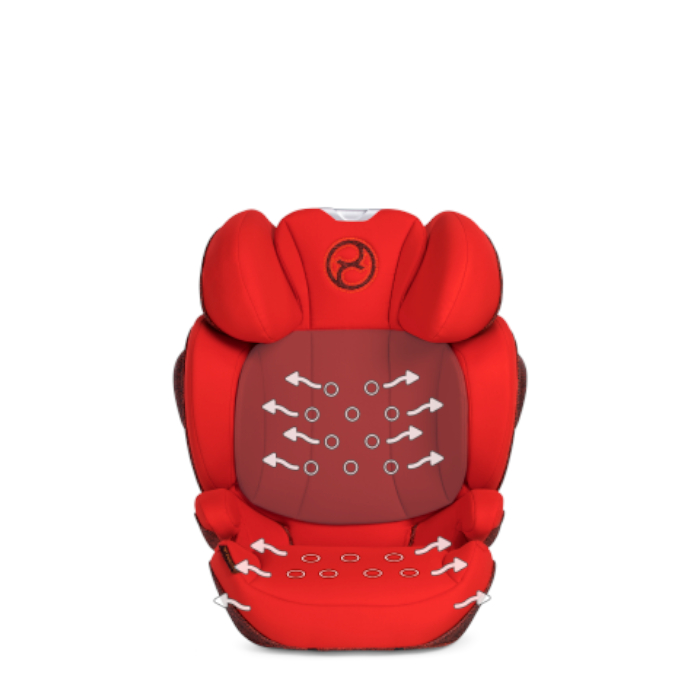 Cybex Solution Z I-fix Plus