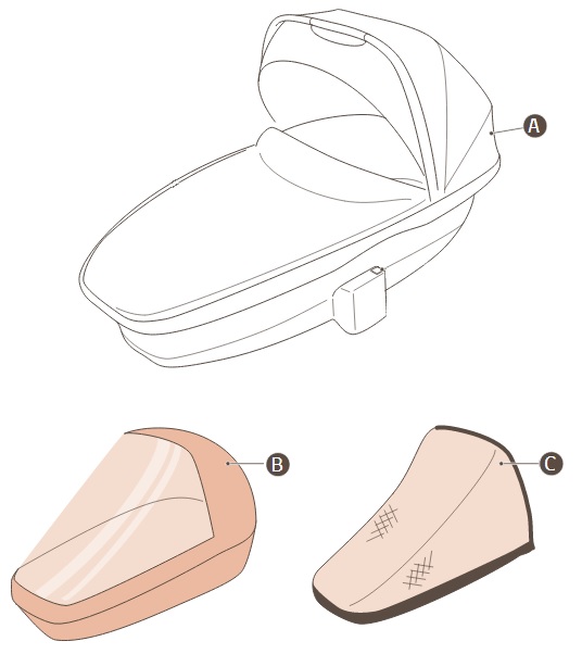 Quinny Moodd Gondola