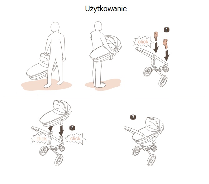 Quinny Moodd Gondola