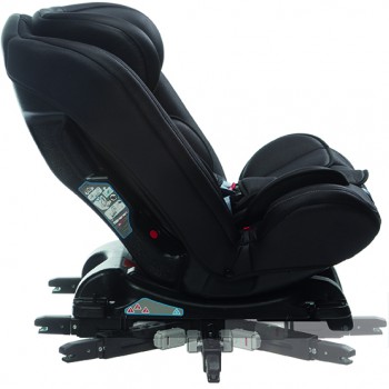 Play Scouter FIX 0-36 kg