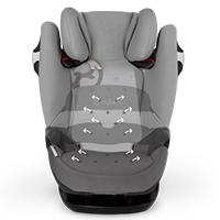 System cyrkulacji powietrza