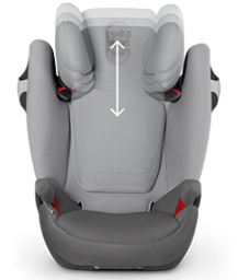 Przewaga Cybex Solution M 15-36 kg