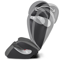 Funkcje Cybex Solution M 15-36 kg