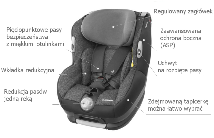 Maxi-Cosi Opal 0-18 kg cecha